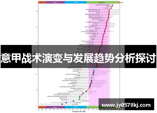 意甲战术演变与发展趋势分析探讨